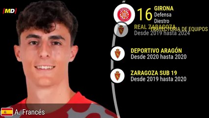 Estadísticas de Alejandro Francés (Girona) en LaLiga EASports