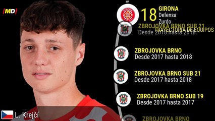 Ladislav Krejci en Girona: Estadísticas Destacadas de LaLiga ⚽