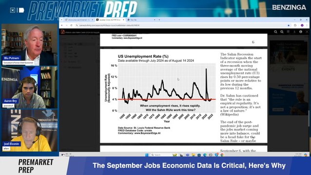 Here Are 2 Reasons We May See Higher Unemployment Figures In September's Jobs Data