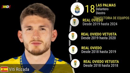 Viti Rozada (Las Palmas)