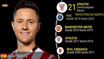 Ander Herrera (Athletic Club)