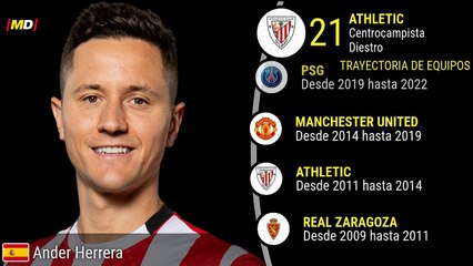 Ander Herrera (Athletic Club)