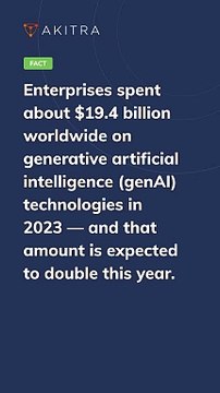 Master Compliance with Ease: Akitra's Compliance Automation Solutions | Learn with Akitra | #shorts