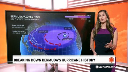 Why Bermuda is unusually resilient to hurricanes