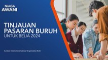 Data & Statistik: Kadar pengangguran global belia 2024