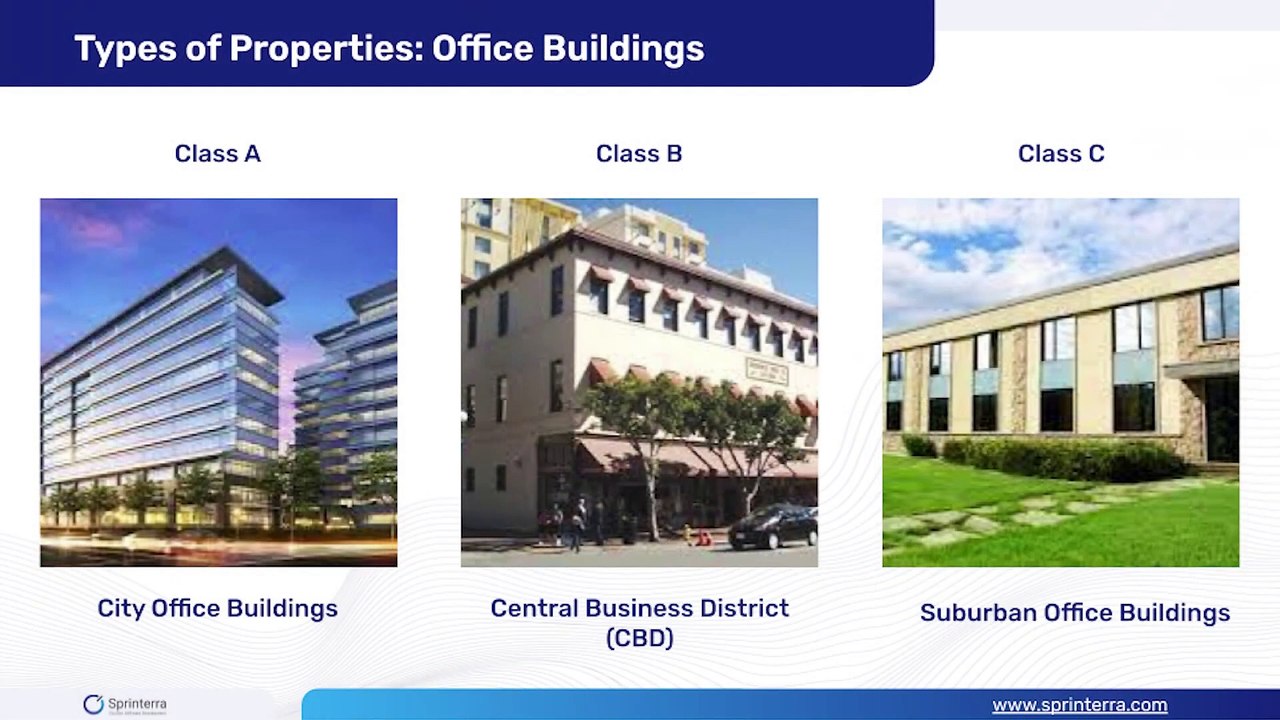 Acumatica Property Management by Sprinterra | Streamline Your Real Estate Operations