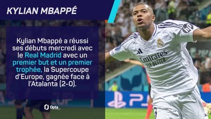 Mbappé Brille lors de ses Débuts avec le Real Madrid en Supercoupe UEFA ⚽