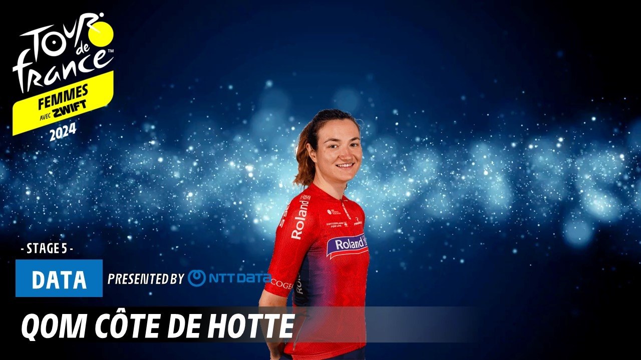 QOM - Côte de Hotte - Tour de France Femmes avec Zwift 2024