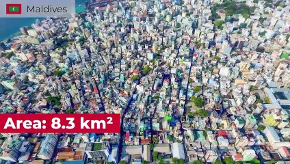 Fun Fact About Every Country in the World  Part 2