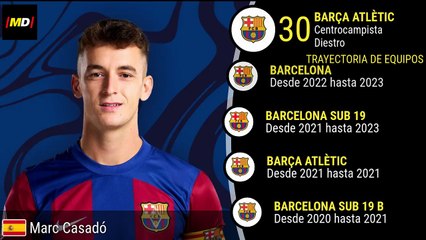 Marc Casadó: Estadísticas Destacadas del Prometedor Jugador del FC Barcelona ⚽