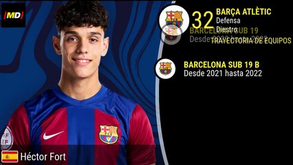 Héctor Fort (FC Barcelona)