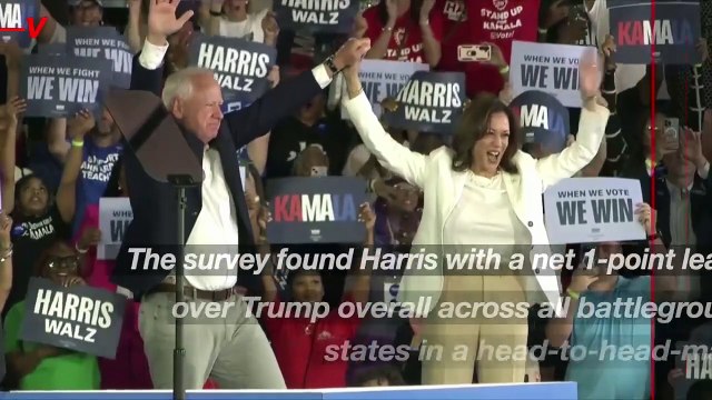 New Poll Finds Harris Leads Trump in Almost Every Battleground State