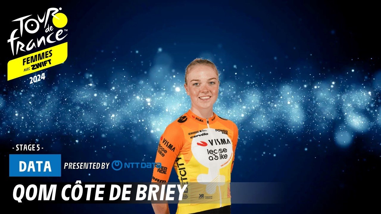 QOM - Côte de Briey - Tour de France Femmes avec Zwift 2024