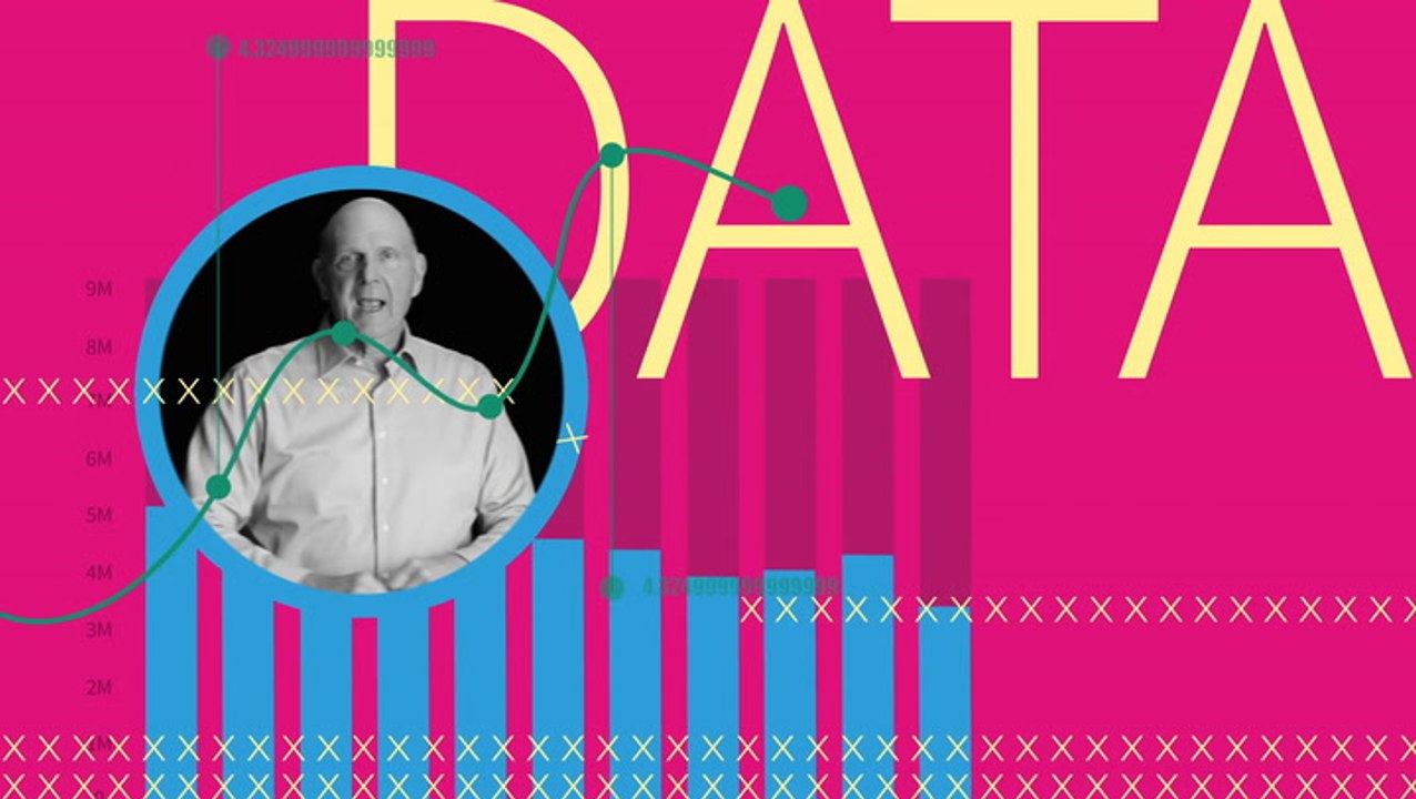 Just the Facts – US budget: Steve Ballmer talks through the numbers