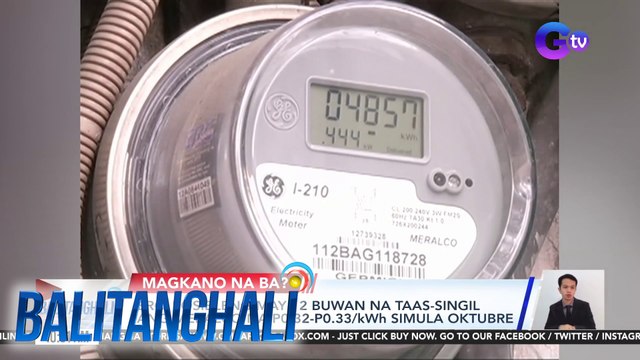 ERC - Posibleng may 12 buwan na taas-singil ang Meralco na P0.32-P0.33/kWh simula Oktubre | Balitanghali