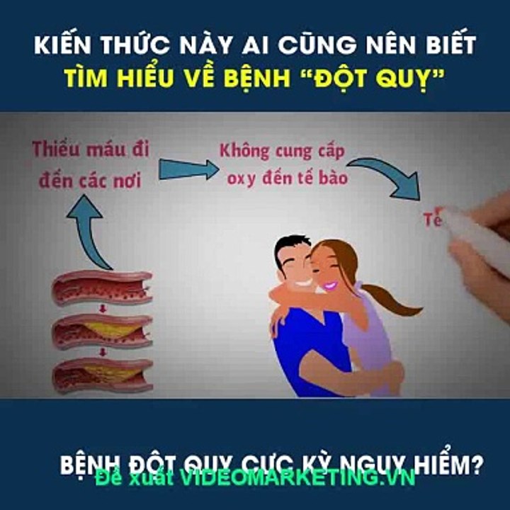 Video kiến thức về bệnh đột quỵ