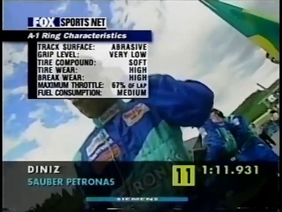 2000 Austrian GP