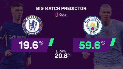 Download Video: Chelsea v Manchester City - Big Match Predictor