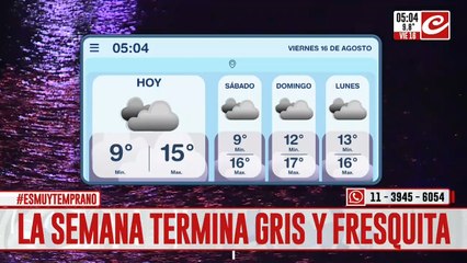 La semana terina gris y fresquita: ¿qué dice el pronóstico para el finde?