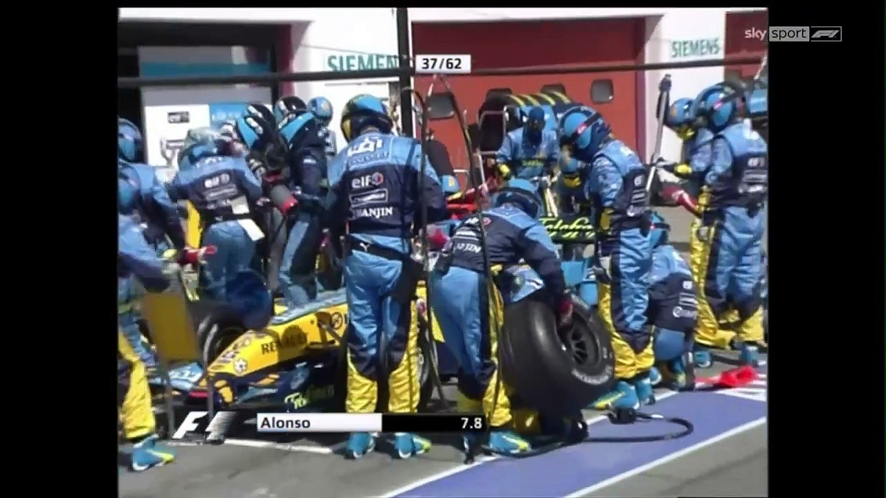 F1 2006 Best of 04. GP von San Marino