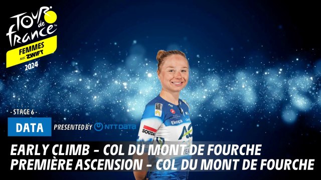 The early climb - Col du Mont de Fourche - Tour de France Femmes avec Zwift 2024