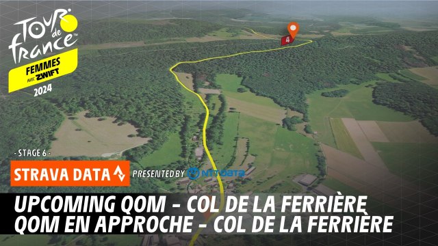 Jacyo riders on top - Tour de France Femmes avec Zwift 2024