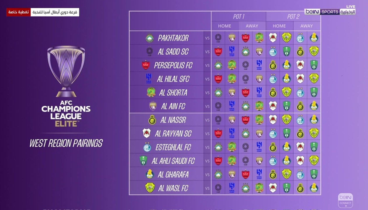 ELITE DRAW