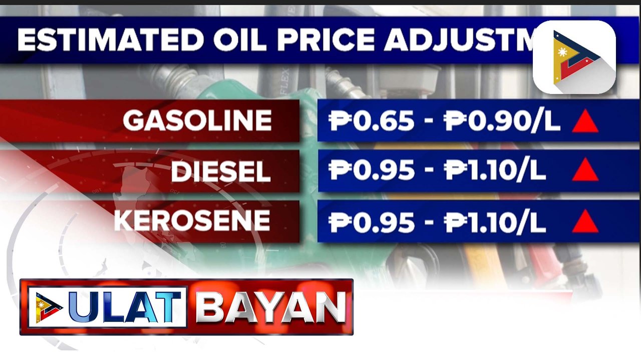 Pagtaas ng presyo ng produktong petrolyo, nakaamba sa susunod na linggo