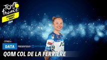 QOM - Col de la Ferrière  - Tour de France Femmes avec Zwift 2024