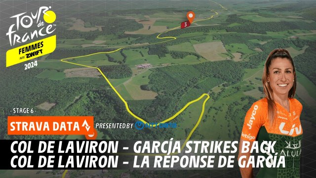 García strikes back - Tour de France Femmes avec Zwift 2024