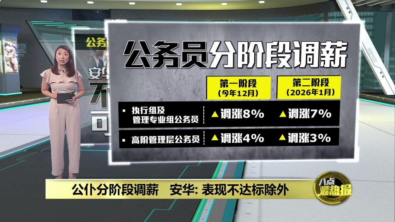 公仆新调薪制度出炉   安华: 表现不达标除外