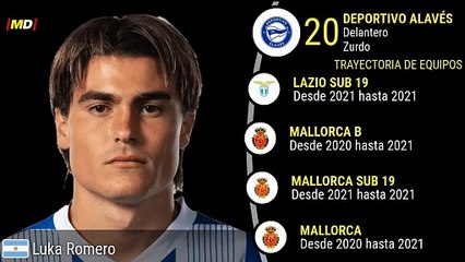 Luka Romero en Alavés: Estadísticas Destacadas de LaLiga ⚽