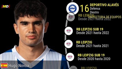 Hugo Novoa (Alavés)
