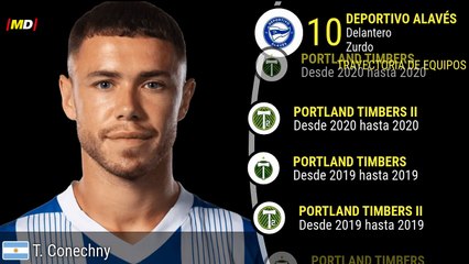 Tomas Conechny (Alavés)