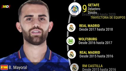 Borja Mayoral (Getafe)