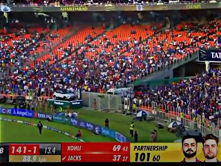 Will jacks update GT Check kholi reaction 