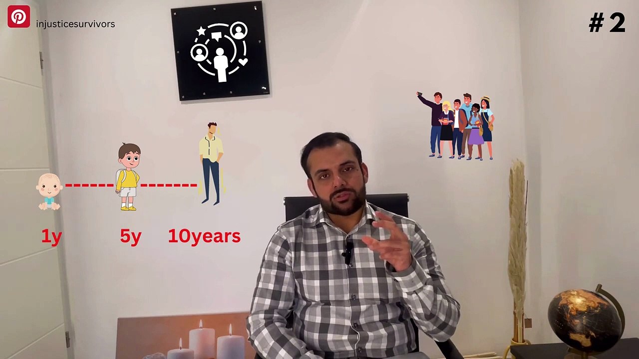 Influence on Society 3 _ A Society with Injustice _ #injusticesurvivors