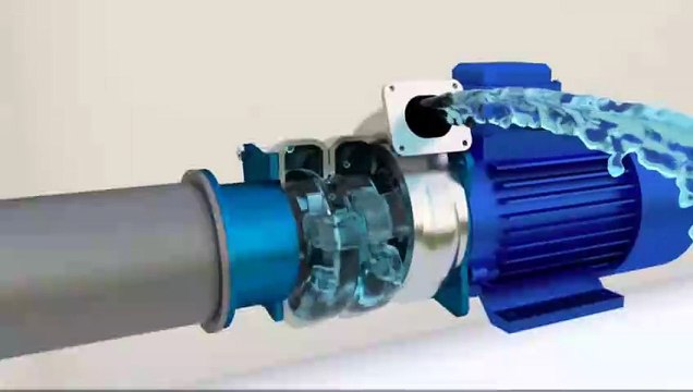 How Centrifugal Pump Works? Working of Centrifugal Pump Explained with 3D Animation