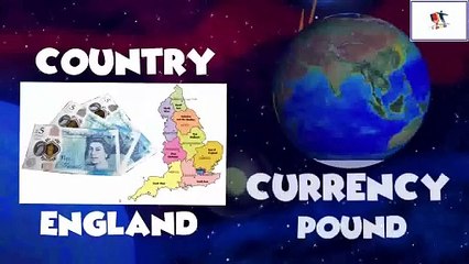 Countries And Their Currencies