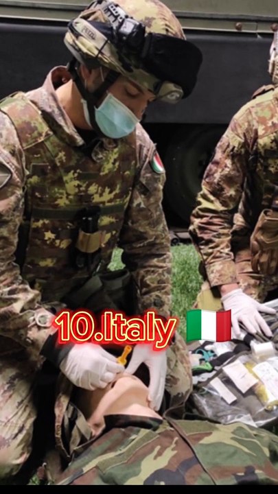 Top 10 most Powerful Militaries in the world #shortsvideo #top #top50most #top10mostpopular