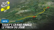 Today's Grand finale - Tour de France Femmes avec Zwift 2024