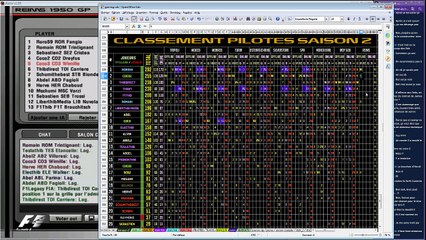 F1Legacy S2 | 1938 : Reims 10/10, qualifs et courses