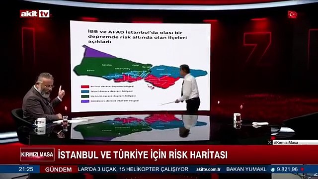 Japon Deprem Uzmanı Yoshinori Moriwaki deprem tarihlerini bile açıkladı: İstanbul'da deprem olsa şaşırmam!