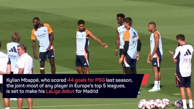 Real Madrid train ahead of LaLiga opener against Mallorca