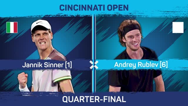 Sinner beats Rublev to reach Cincinnati semis