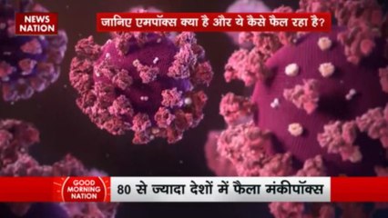 जानिए एमपॉक्स क्या है और ये कैसे फैल रहा है?