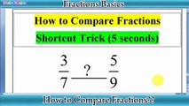 How to Compare Fractions Fast and Easy Short Trick for Comparing Fractions | MathoGuide