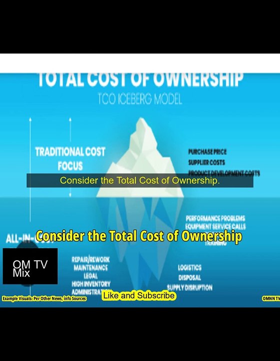 Consider the Total Cost of Ownership