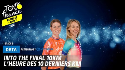 Into the final 10km - Tour de France Femmes avec Zwift 2024