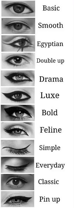 Different Eyes-Eyes shape-learn English